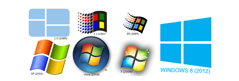 Saber La Version De Windows Vista