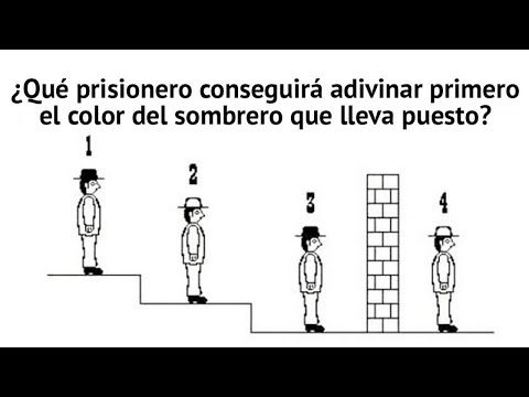 Hueso Tristemente prisión Acertijo de los prisioneros y los sombreros | ¿Necesitas ayuda?